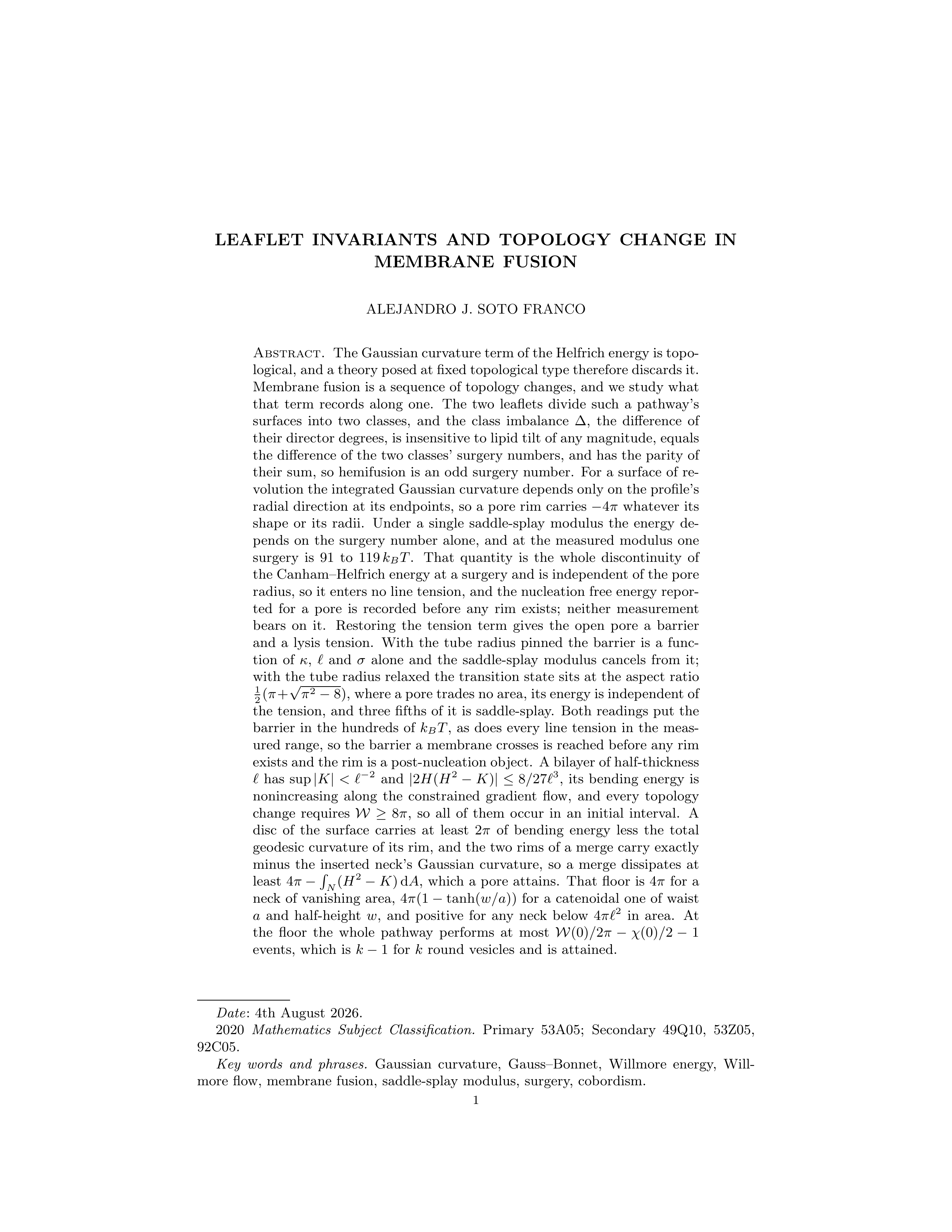 First page of Surgery in membrane fusion